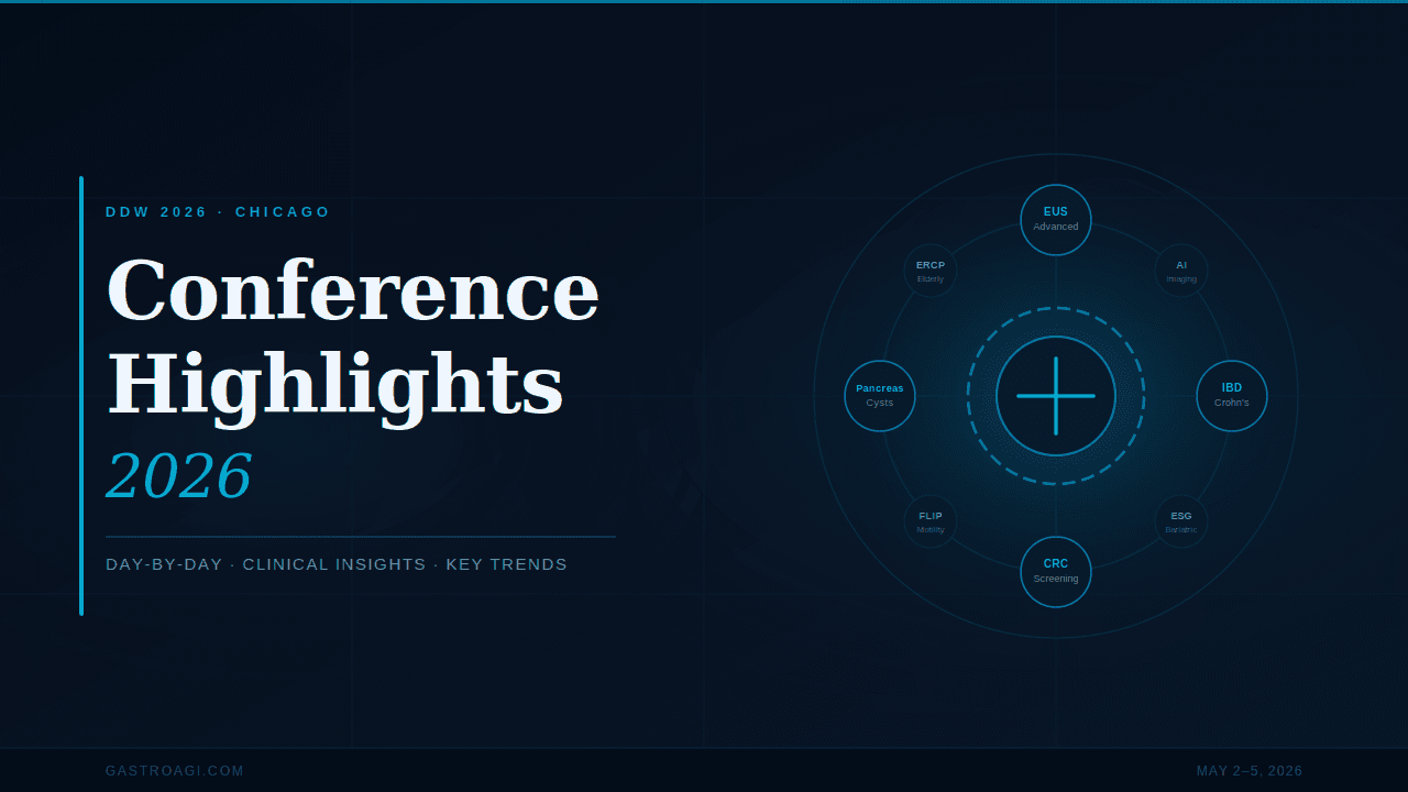 DDW 2026 Highlights: Day-by-Day Conference Insights for Gastroenterologists