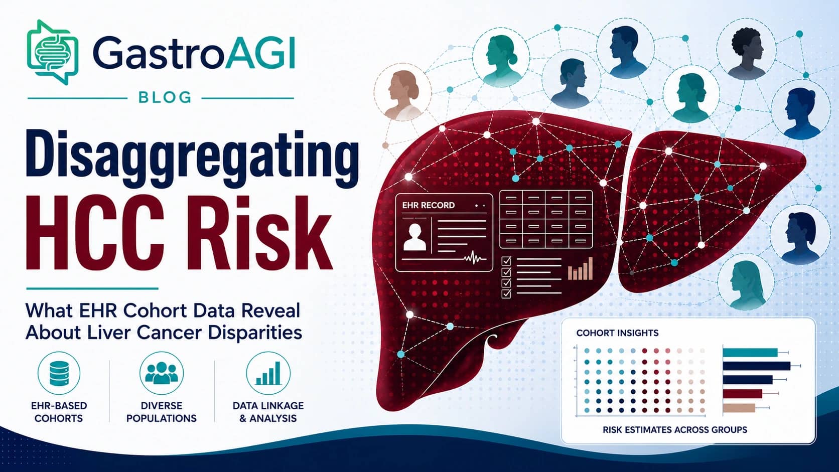 Disaggregating Hepatocellular Carcinoma Risk: What an EHR-Based Cohort Reveals About Racial and Ethnic Disparities