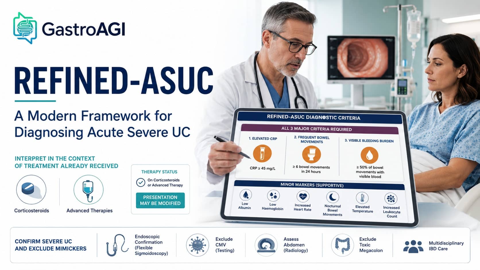 REFINED-ASUC Criteria: A Modern Approach to Diagnosing Acute Severe Ulcerative Colitis