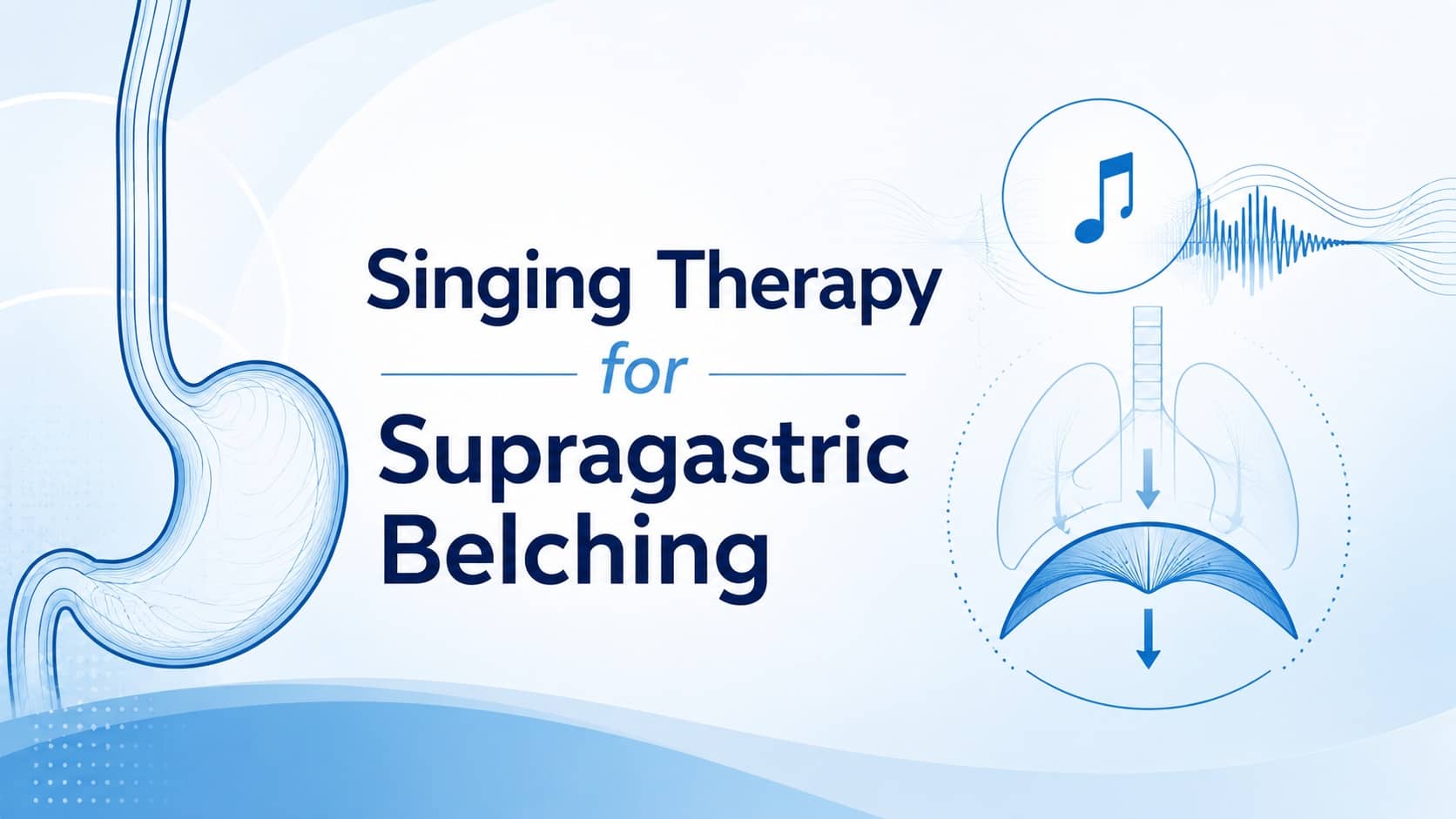 Singing Therapy for Supragastric Belching: A Randomized Trial Challenges Conventional Breathing Therapy