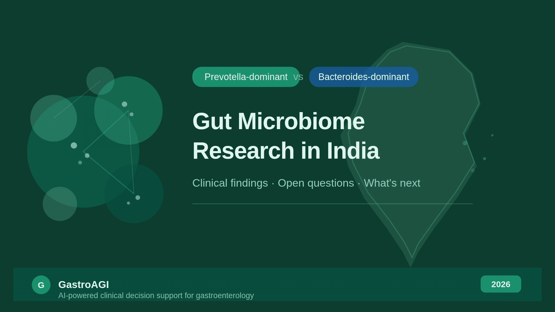 Gut Microbiome Research in India: What the Evidence Shows, What It Doesn't, and What to Do With It Clinically