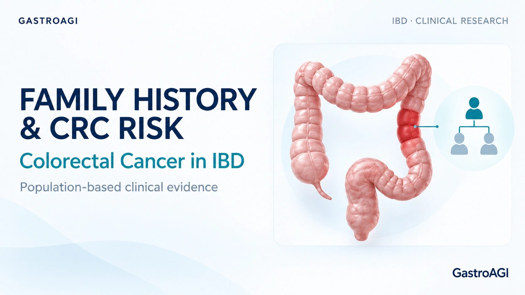 Family History and Colorectal Cancer Risk in IBD: Should the Number of Affected Relatives Change Surveillance?