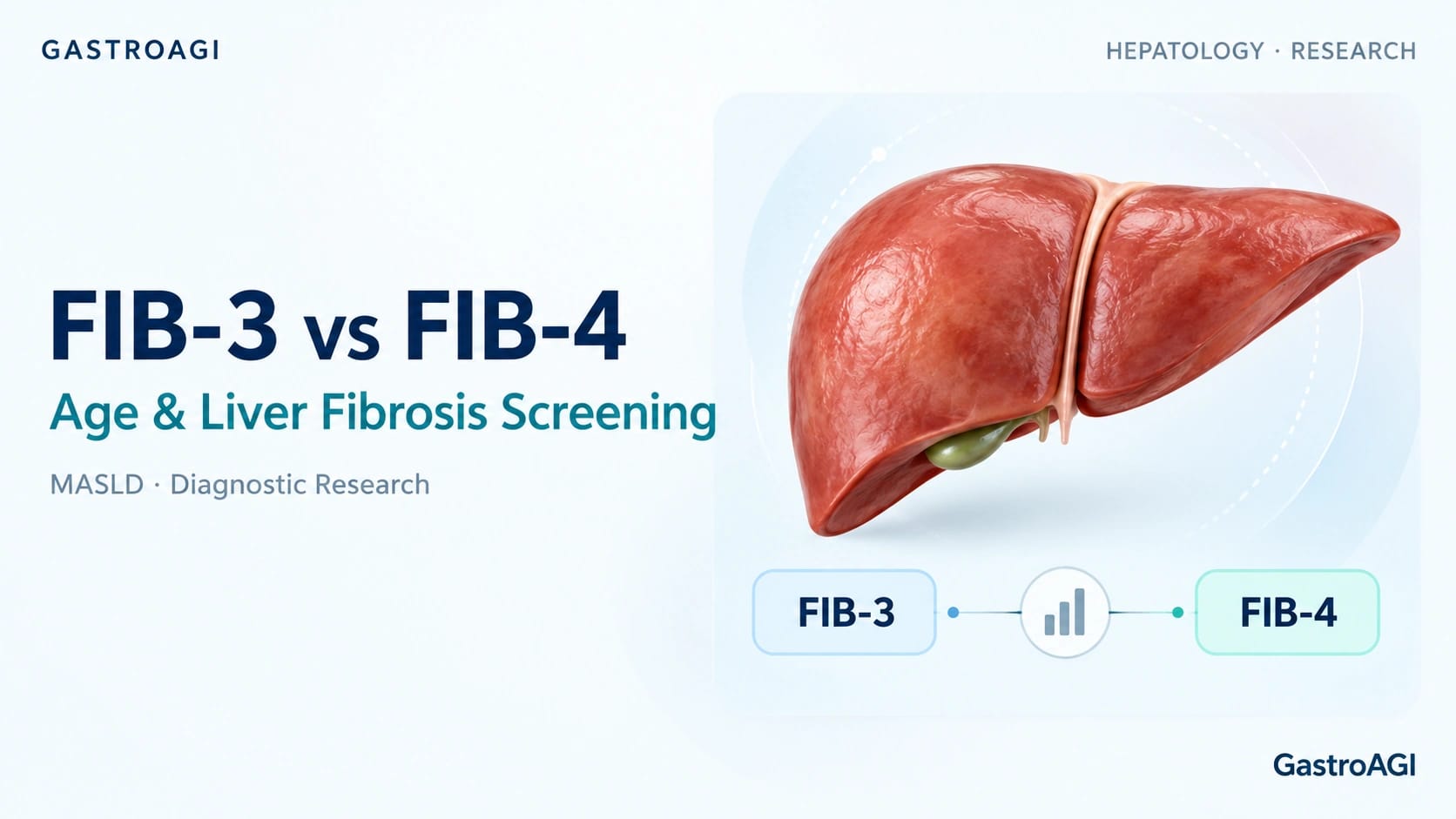 FIB-3 vs FIB-4 in MASLD: Can Removing Age Improve Liver Fibrosis Screening?