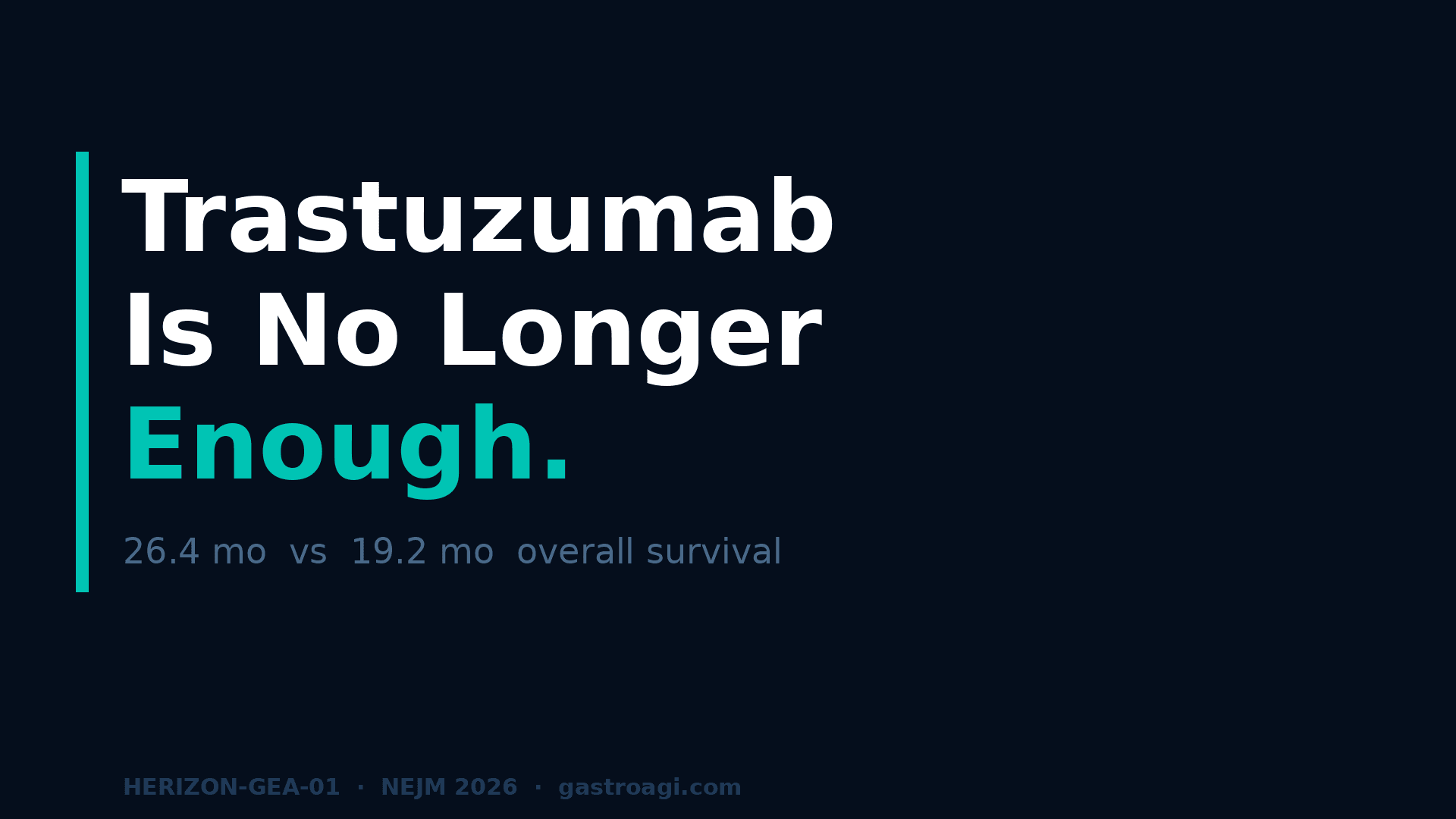 HER2-Positive Gastroesophageal Cancer in 2026: How HERIZON-GEA-01 Resets the First-Line Standard