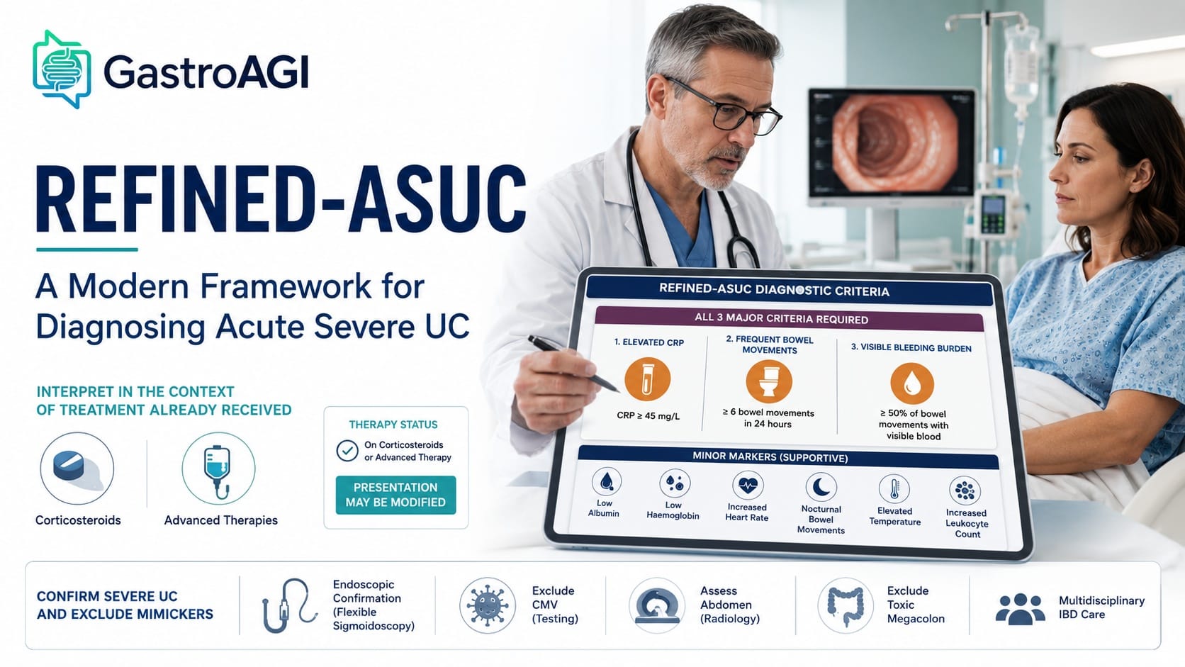 REFINED-ASUC Criteria: A Modern Approach to Diagnosing Acute Severe Ulcerative Colitis
