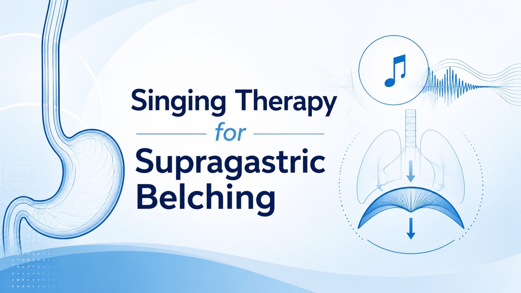 Singing Therapy for Supragastric Belching: A Randomized Trial Challenges Conventional Breathing Therapy