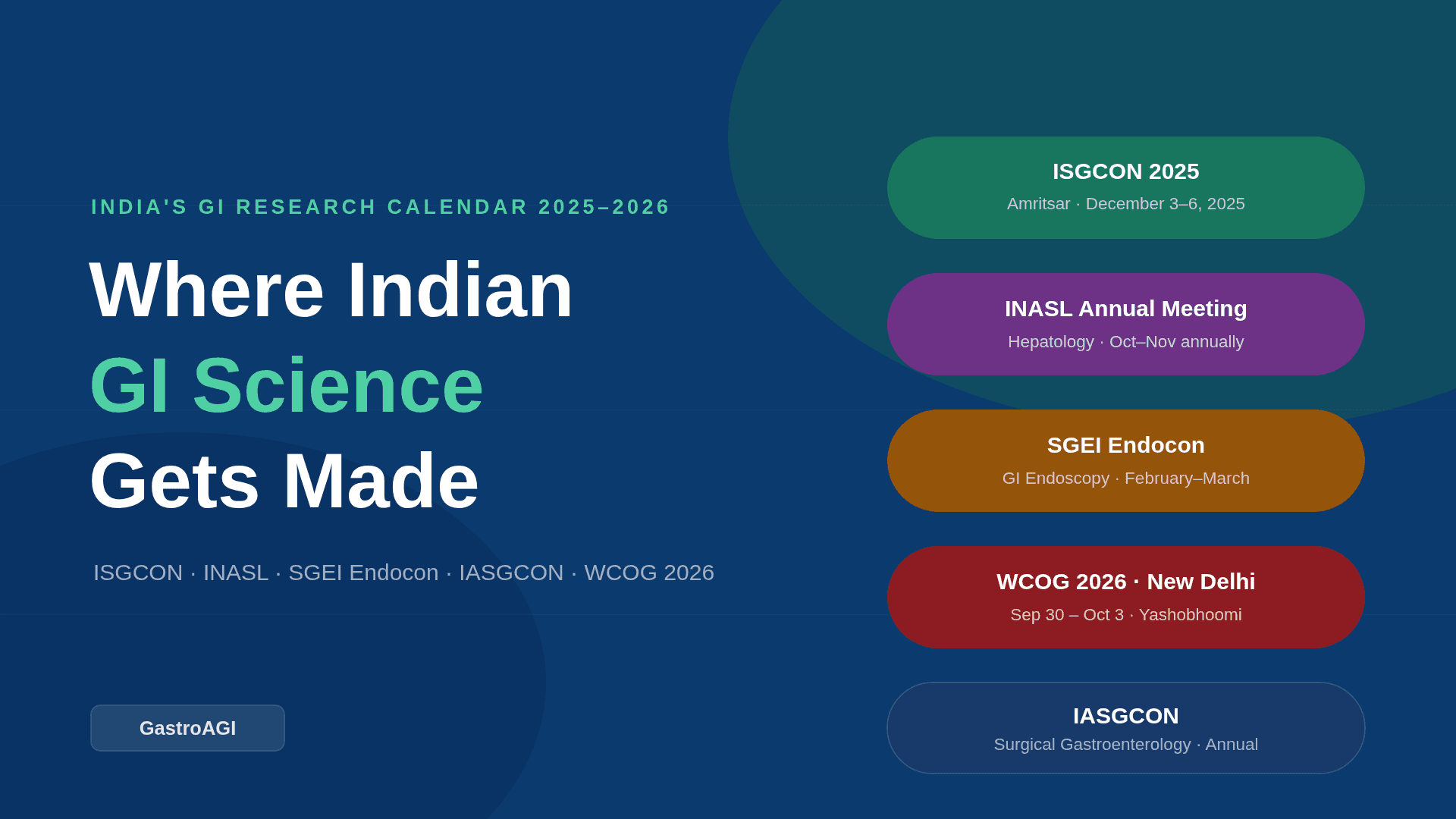 Top Gastroenterology Conferences in India: ISGCON, INASL, SGEI & WCOG 2026