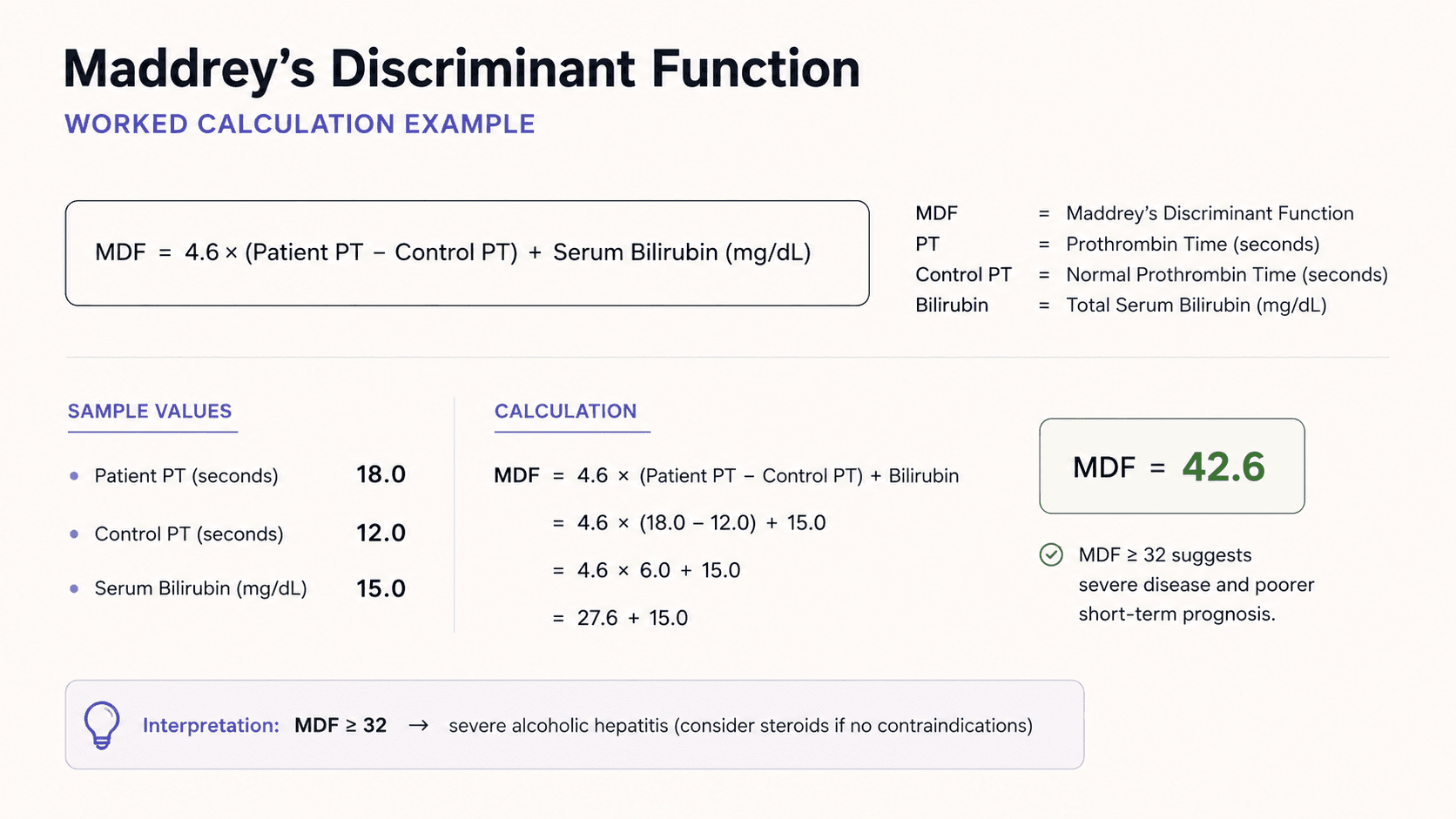 Maddrey's Discriminant Function: How to Calculate It Correctly