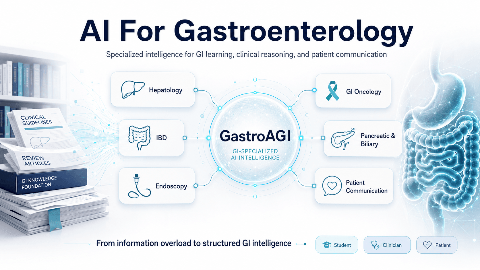 AI For Gastroenterology
