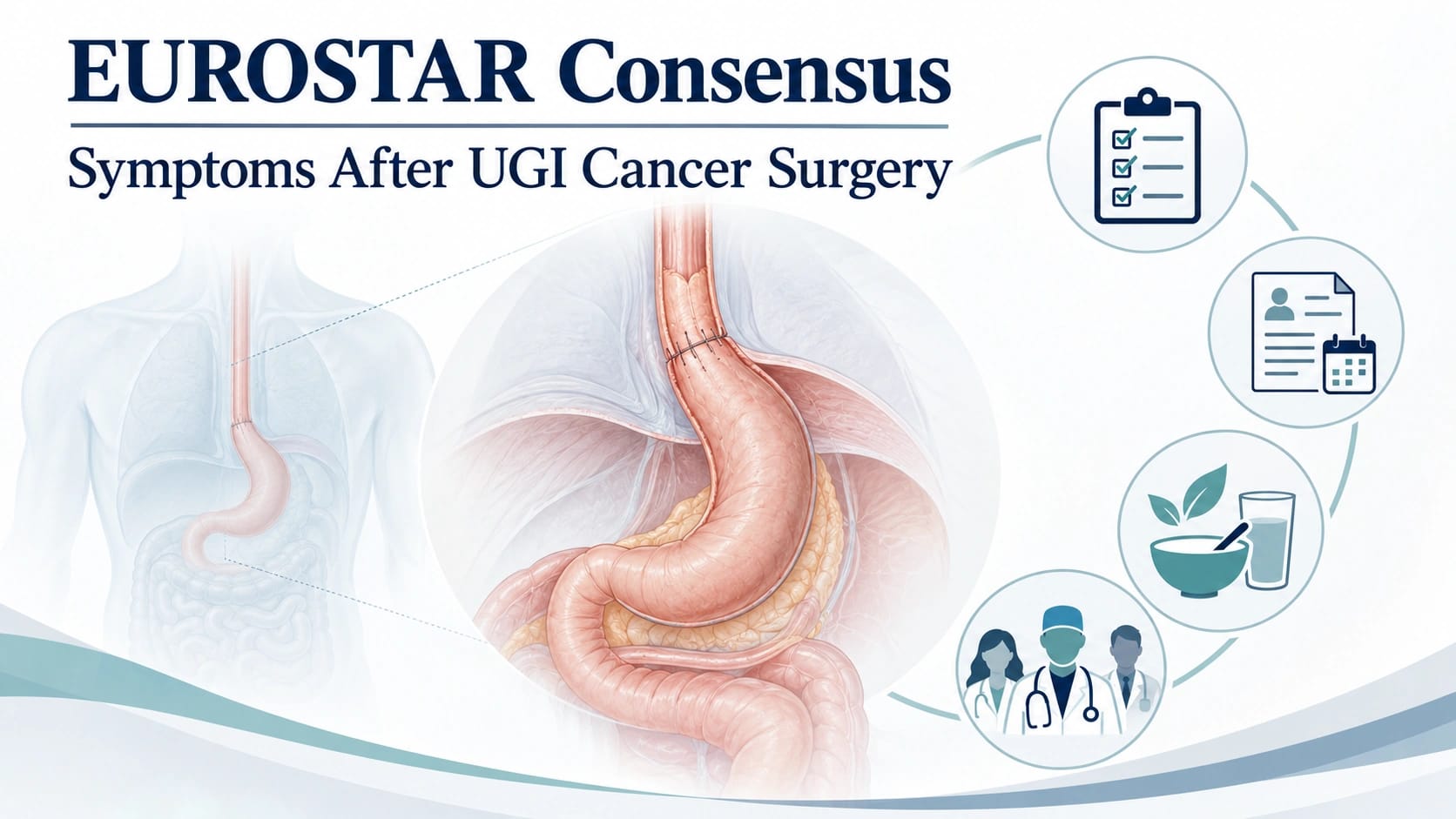 EUROSTAR Consensus: Standardising Symptom Care After Oesophago-Gastric Cancer Surgery